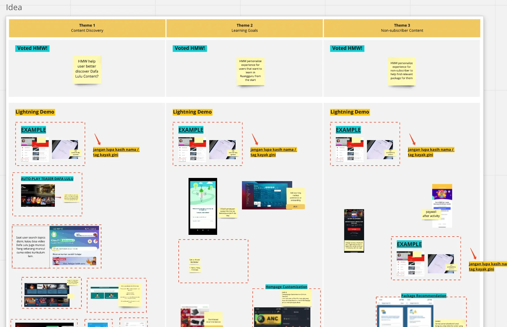 Lightning-demo board where participants posted quick benchmark references for inspiration.